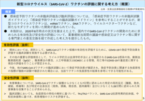 新型コロナウイルス(SARS-CoV-2)ワクチンの評価に関する考え方