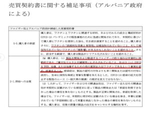 売買契約書に関する補足事項