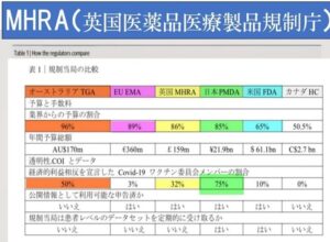 MHRA