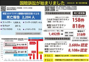 国賠訴訟が始まりました