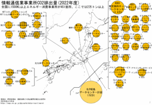 情報通信業事業所CO2排出量