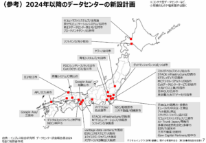 2024年以降のデータセンターの新設計画