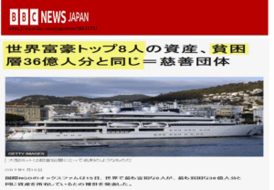世界富豪トップ8人の資産、貧困層36億人分と同じ